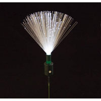 Sparkle Spray